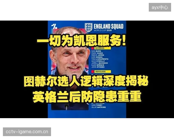 图赫尔将围绕赖斯构建中场枢纽,利用其精准长传直接联系凯恩制造快速反击机会。 图赫尔将围绕赖斯构建中场枢纽,利用其精准长传直接联系凯恩制造快速反击机会。